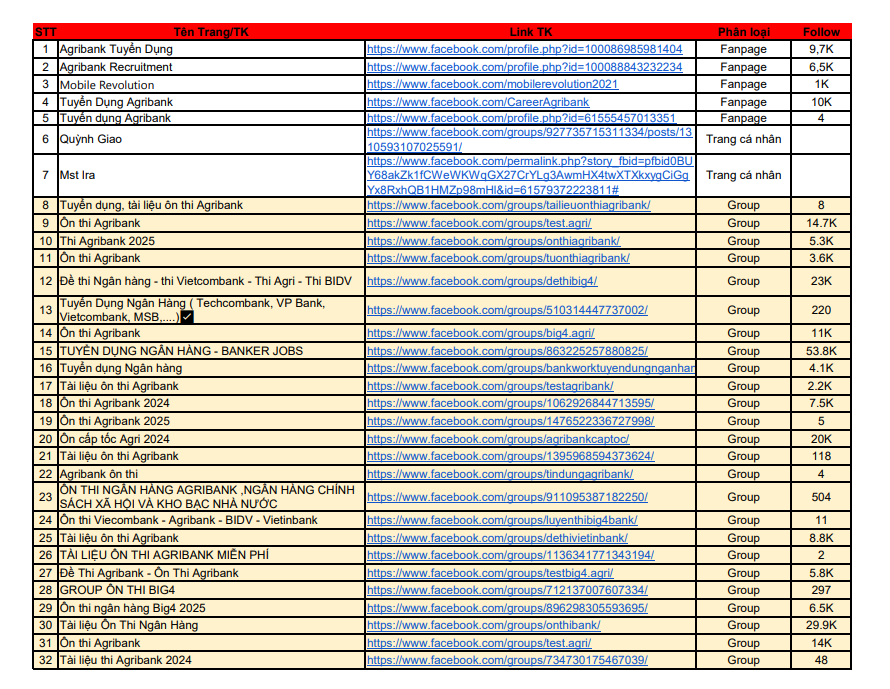 Agribank khuyến cáo người dùng điện thoại hệ iOS và Android chú ý điều này!- Ảnh 1. Agribank khuyến cáo người dùng điện thoại hệ iOS và Android chú ý điều này!- Ảnh 1.
