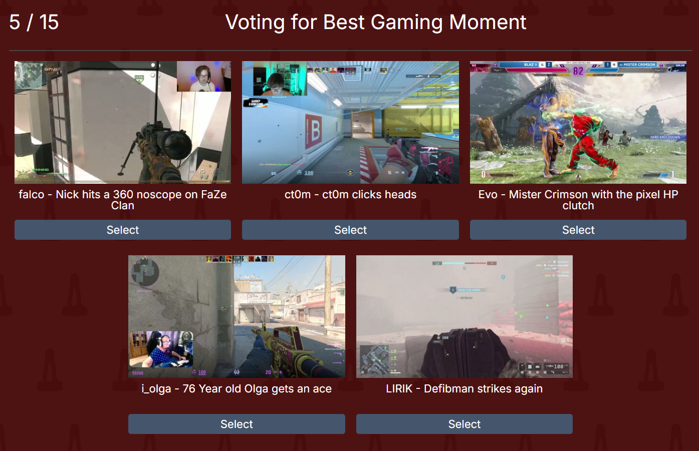 &Quot;Game Thủ Thất Thập Cổ Lai Hy&Quot;: Cụ Bà Streamer Người Nga Chơi Cs2 Hay Quá Đến Mức Được Đề Cử Giải Thưởng Capture 1764563247854218908131