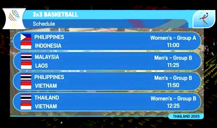 Độc lạ SEA Games: VĐV nhận huy chương mà như bị phạt "úp mặt vào tường", Quang Thuấn cũng gặp cảnh "trớ trêu" - Ảnh 3. Độc lạ SEA Games: VĐV nhận huy chương mà như bị phạt "úp mặt vào tường", Quang Thuấn cũng gặp cảnh "trớ trêu" - Ảnh 3.