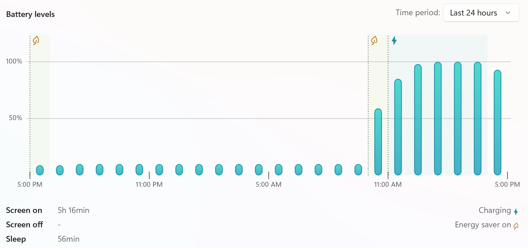 Trải nghiệm ASUS ExpertBook P5: Đẹp bền chuẩn doanh nghiệp, th&ecirc;m nhiều t&iacute;nh năng AI th&ocirc;ng minh phục vụ c&ocirc;ng việc, gi&aacute; chưa đến 30 triệu- Ảnh 28.