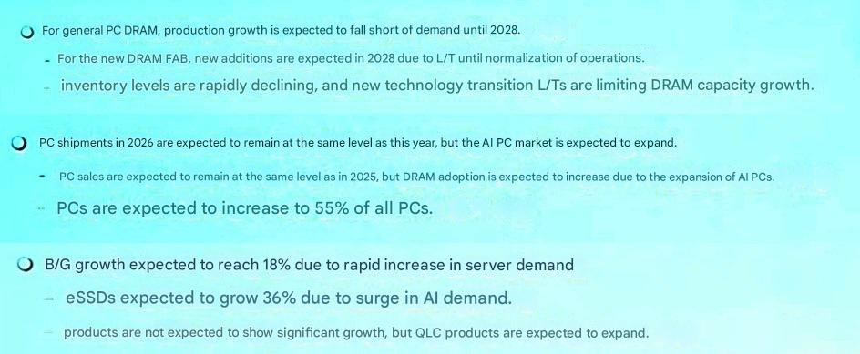 Ngay nh&agrave; sản xuất chip nhớ h&agrave;ng đầu thế giới cũng thừa nhận: Phải đến 2028 th&igrave; khủng hoảng gi&aacute; RAM may ra mới kết th&uacute;c- Ảnh 3.