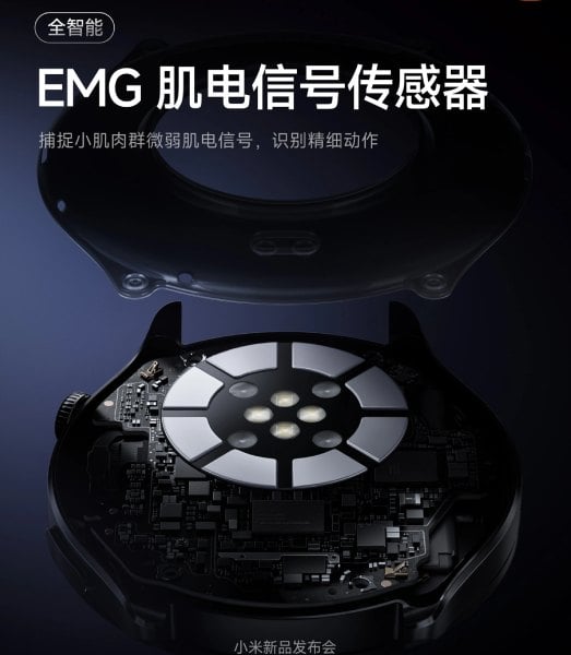 Xiaomi x&aacute;c nhận sẽ ra mắt tai nghe Buds 6 c&ugrave;ng Watch 5 - smartwatch đầu ti&ecirc;n của h&atilde;ng c&oacute; cảm biến EMG- Ảnh 2.