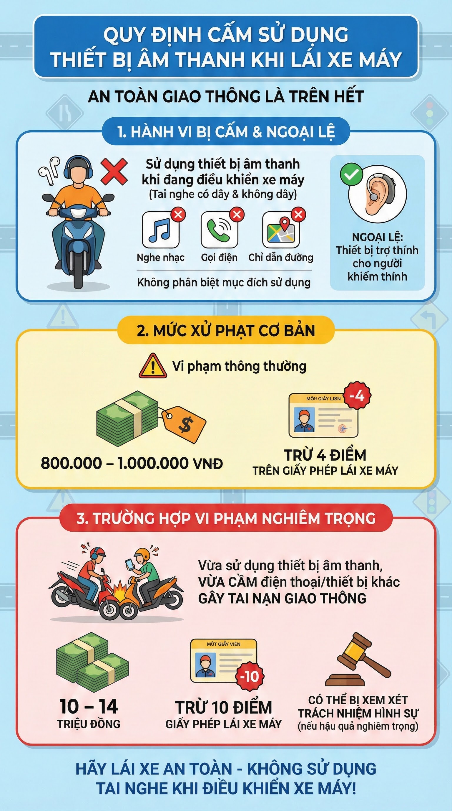Tất cả người tham gia giao th&ocirc;ng cần đặc biệt ch&uacute; &yacute; lỗi phổ biến n&agrave;y, vi phạm sẽ đối diện mức phạt nặng- Ảnh 1.