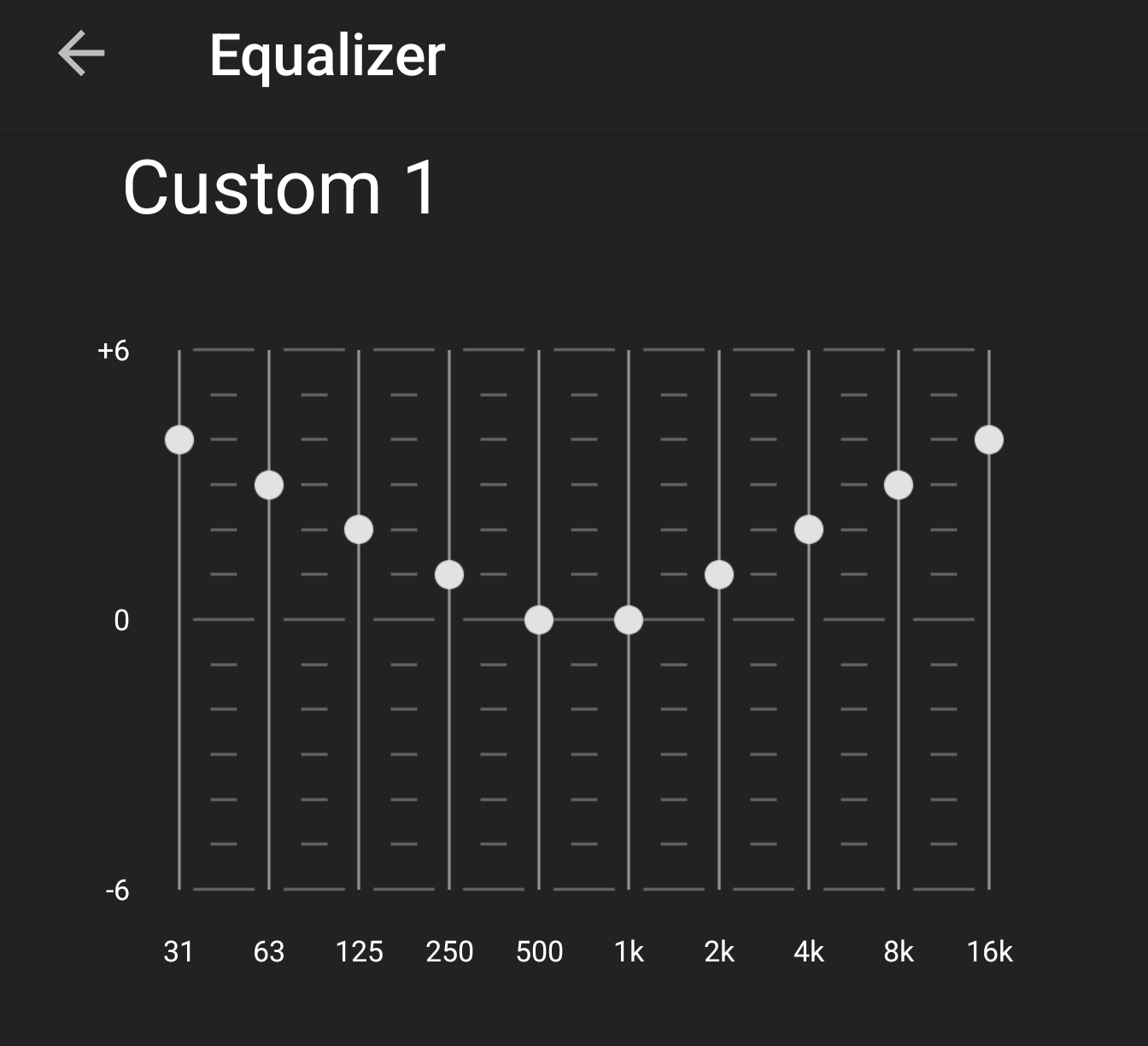 Look Back 2025: Một năm cực kỳ s&ocirc;i động của thị trường tai nghe - C&ocirc;ng nghệ mới mọc l&ecirc;n như nấm, "đồ ngon" th&igrave; ng&agrave;y c&agrave;ng rẻ- Ảnh 2.