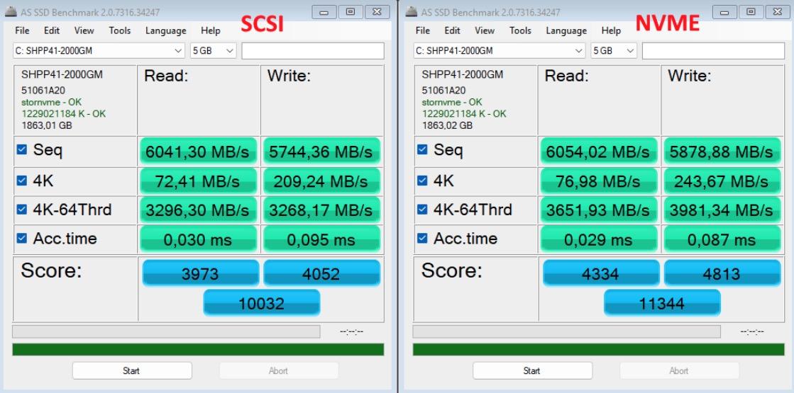 Đền b&ugrave; cho một năm Windows 11 đầy biến động, Microsoft chốt hạ 2025 bằng bản n&acirc;ng cấp hiệu năng 'khủng', giải ph&oacute;ng sức mạnh PC- Ảnh 2.