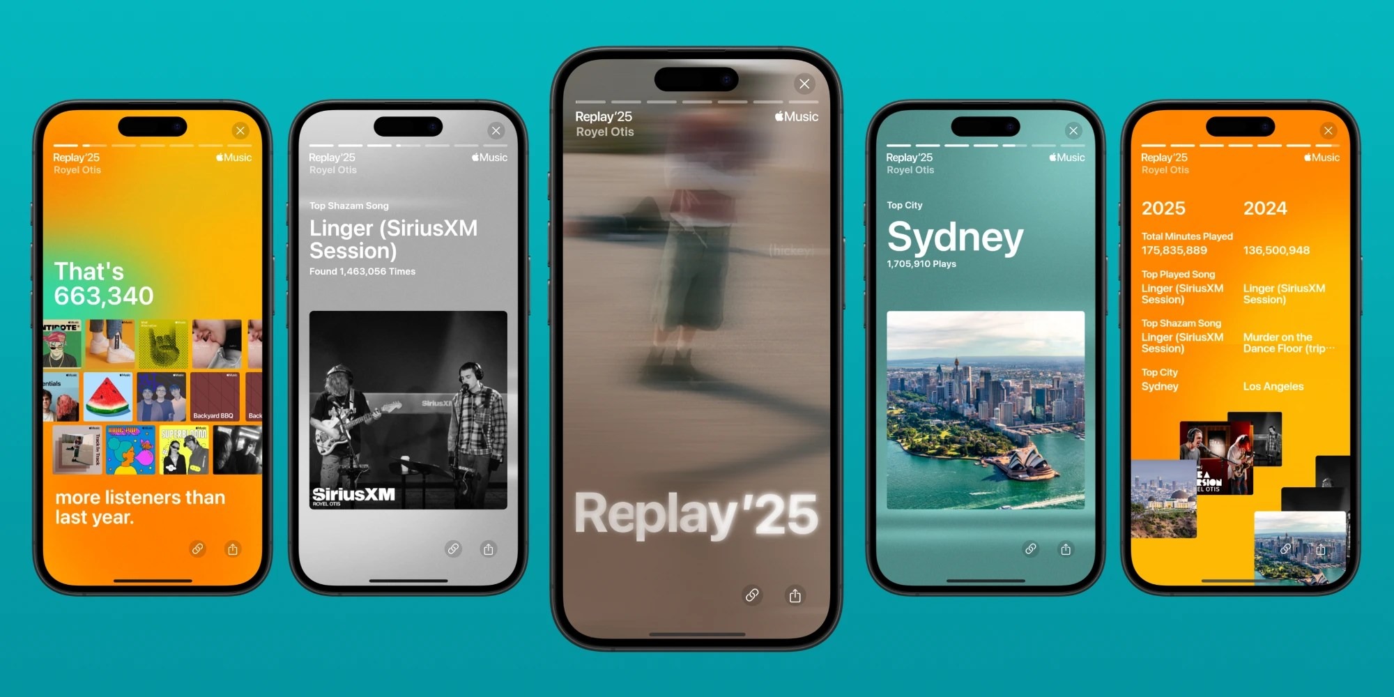 Apple Music Replay 2025 Mở Màn: Dân Việt 