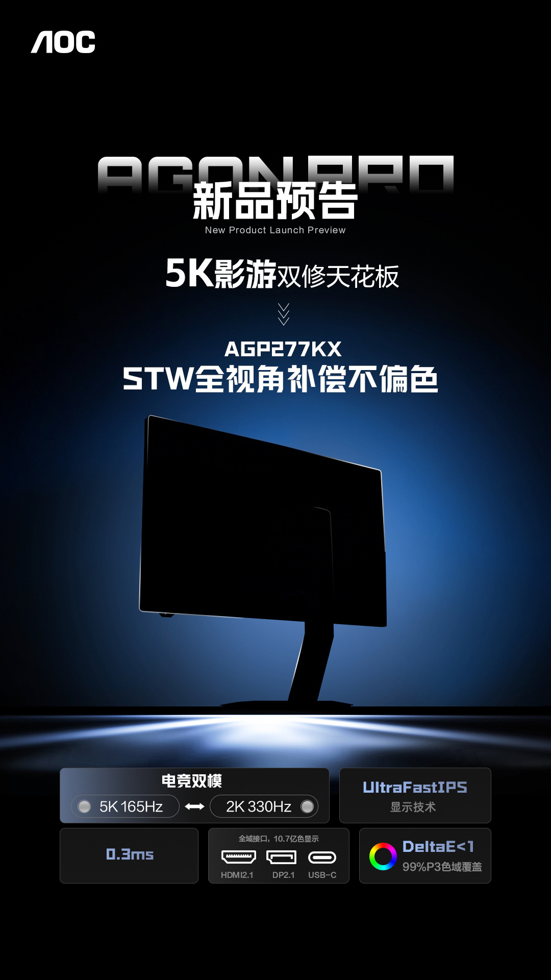 Sắp c&oacute; m&agrave;n h&igrave;nh gaming 5K- Ảnh 1.