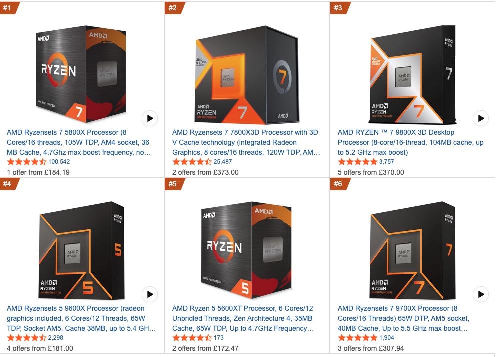 CPU Ryzen 5 năm tuổi của AMD bất ngờ b&aacute;n chạy trở lại v&igrave; RAM qu&aacute; đắt- Ảnh 1.