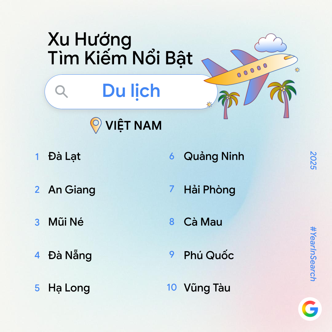 Google Công Bố Trend Tìm Kiếm Năm Nay: Không Còn &Quot;Ai Là Gì?&Quot;, Người Việt Giờ Tìm Cách Làm Video, Phục Chế Ảnh Và Tạo Mô Hình Bằng Ai Google Công Bố Trend Tìm Kiếm Năm Nay: Không Còn