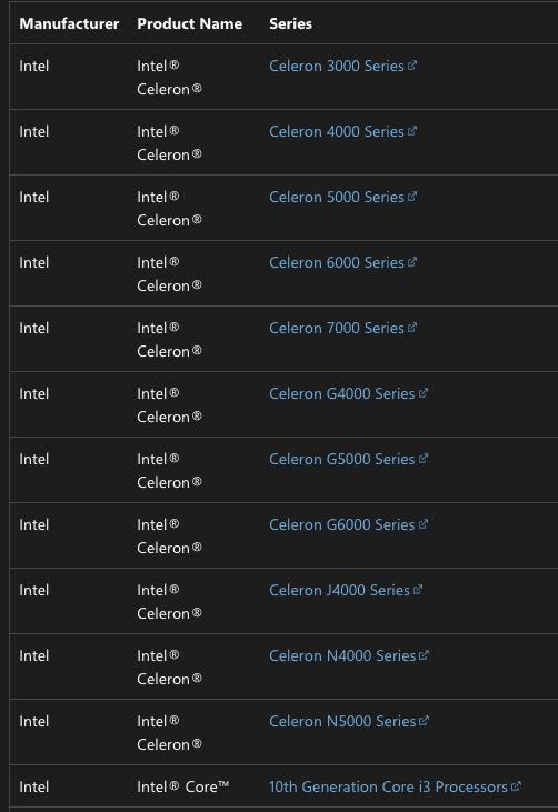 Microsoft cập nhật danh sách CPU hỗ trợ Windows 11: Thay đổi cách liệt kê khiến người dùng “rối”- Ảnh 1.