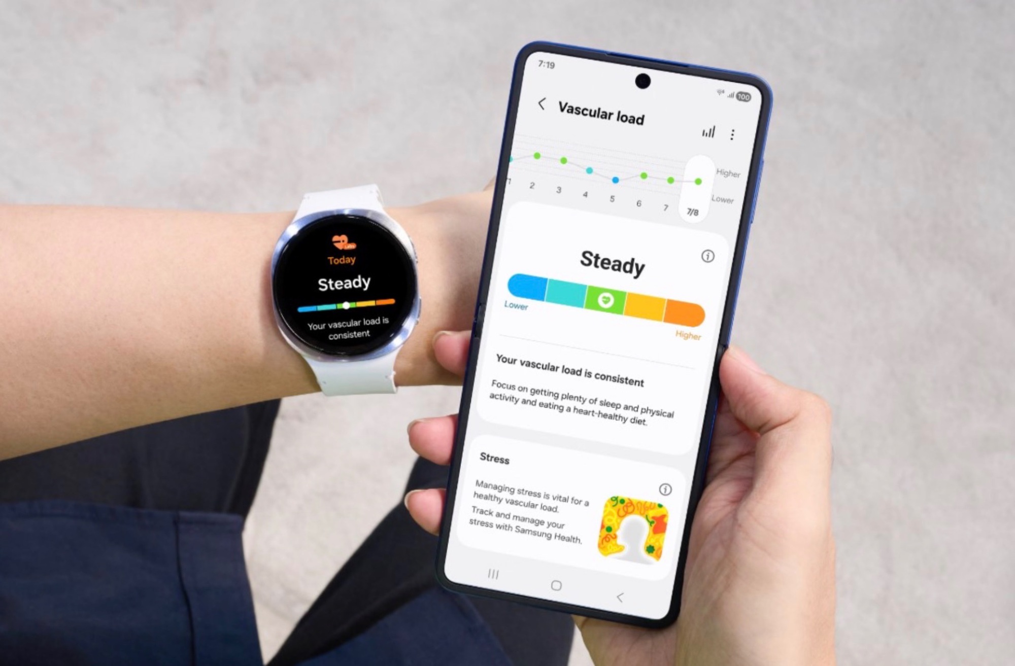 Đeo Galaxy Watch8 1 tháng, tôi hiểu luôn tại sao mẫu đồng hồ này được đánh giá cao đến vậy - Ảnh 4.