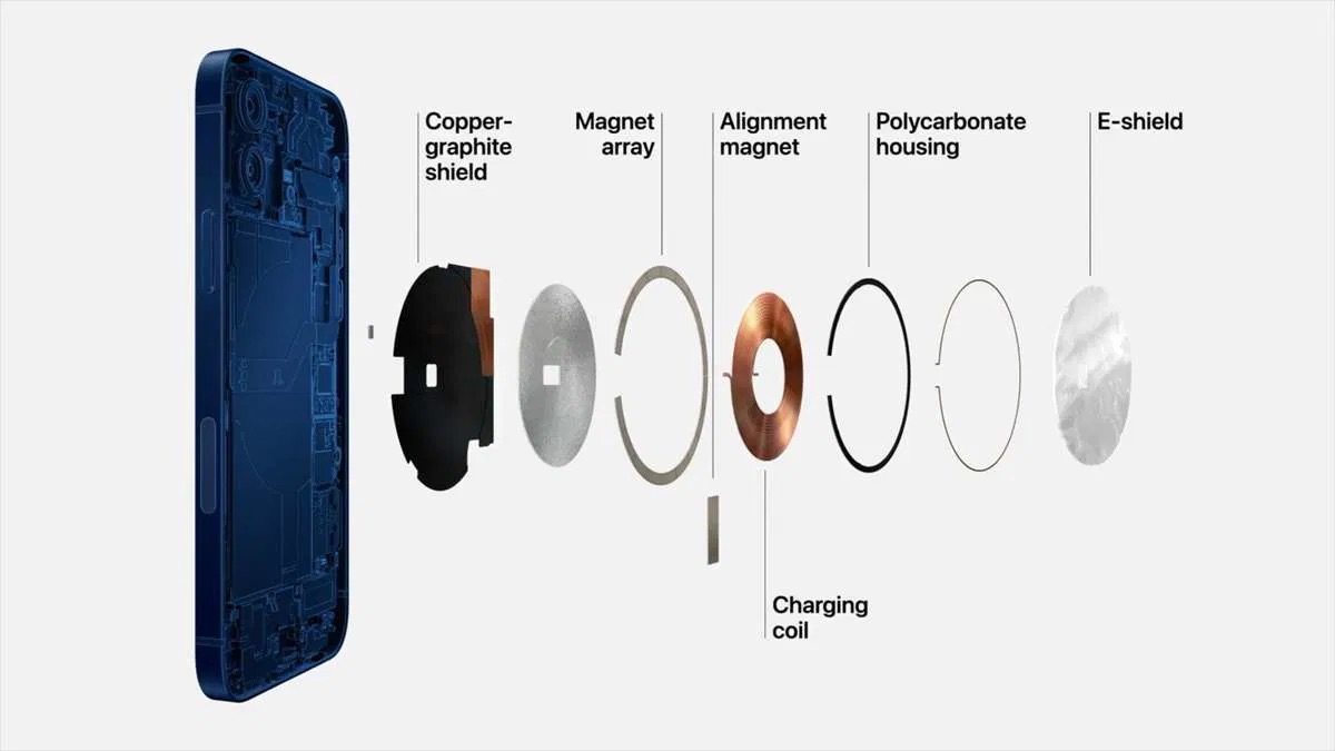 Apple giải thích lý do iPhone 16e bị cắt giảm MagSafe- Ảnh 3.