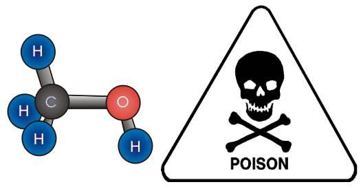 Dùng cồn y tế pha thành rượu Methanol độc cỡ nào, mà uống chỉ một chén hạt mít 30ml đã có thể gây tử vong, 10 ml đã gây mù lòa?- Ảnh 2.