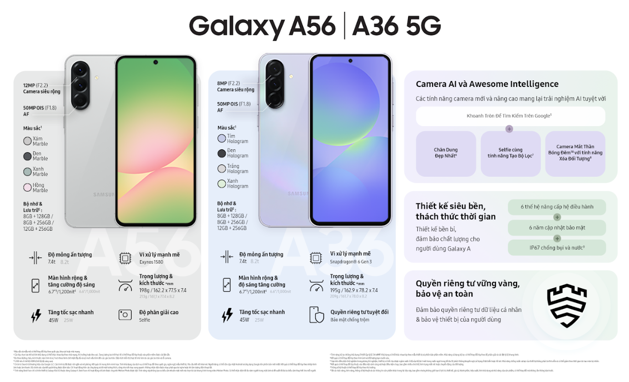 Ấn tượng đầu tiên về Galaxy A 2025: Thiết kế vươn tầm cao cấp, cấu hình mạnh, có tính năng AI mà nhóm bạn nào cũng cần- Ảnh 3.