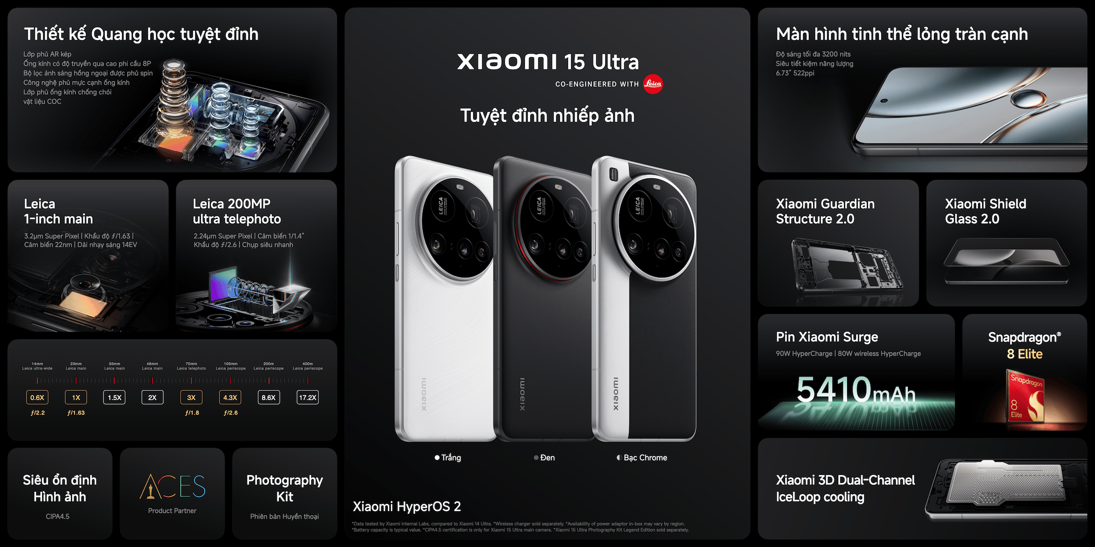 Xiaomi 15 Ultra 