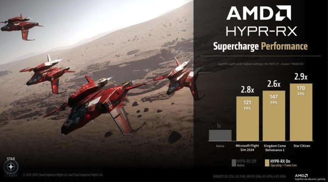 Radeon RX 9070 & 9070 XT chính thức ra mắt: AMD đối đầu RTX 50 series bằng lời khẳng định “Chơi game đẳng cấp 4K, giá chỉ như GPU 1440p”- Ảnh 10.
