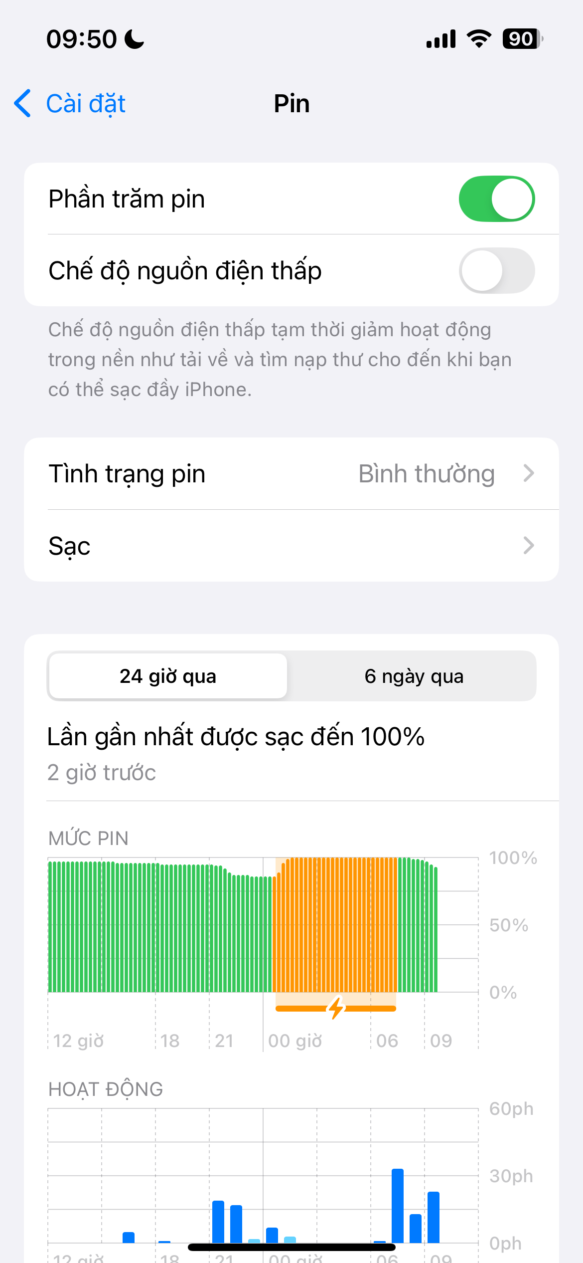 Pin iPhone 16e có thực sự "trâu” như lời đồn?- Ảnh 6.