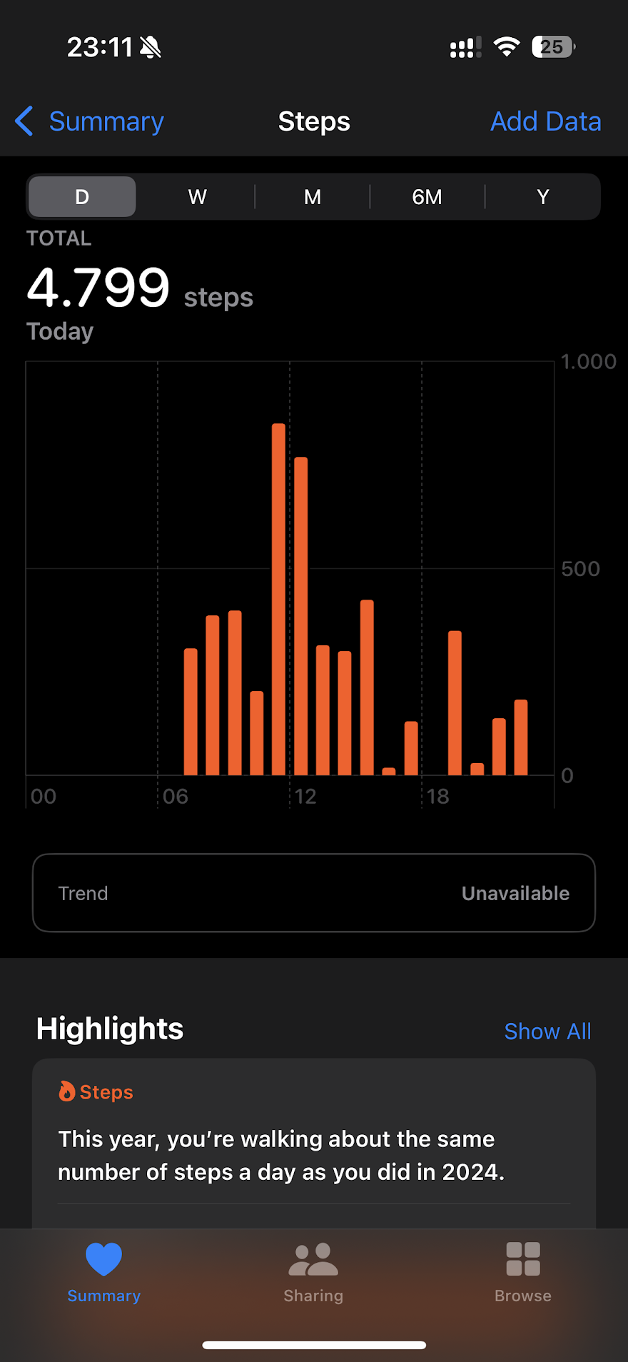 Lại có đồ chơi mới của các 
