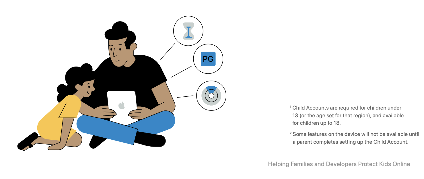 Apple giới thiệu công cụ bảo vệ trẻ em trên môi trường Internet: Cha mẹ Việt đỡ gánh lo?- Ảnh 2.