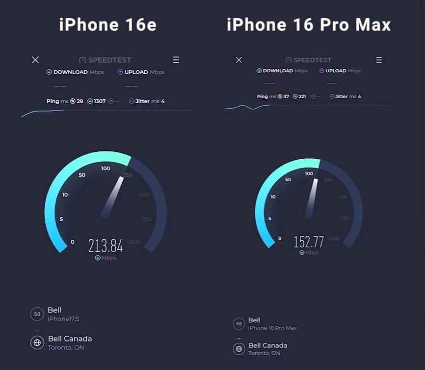 iPhone 16e có hiệu năng vượt trội hơn iPhone 16 Pro Max?- Ảnh 1.