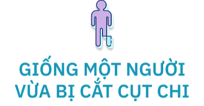 Điện thoại giờ đã trở thành một phần mở rộng của cơ thể con người: Rời tay khỏi nó, bạn sẽ thấy trống rỗng, giống như người mới cắt cụt chi- Ảnh 4.