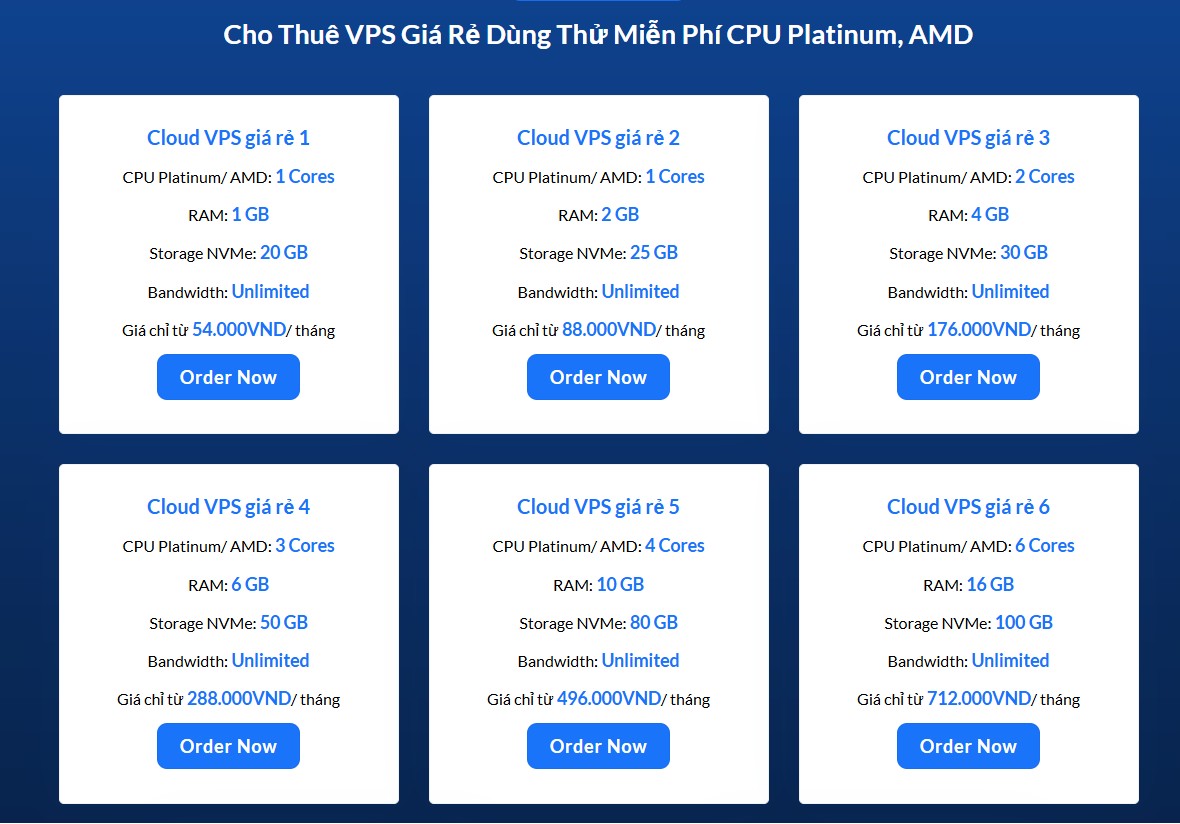 DataOnline định hình trong chuẩn mực Cloud VPS tại Việt Nam- Ảnh 1.