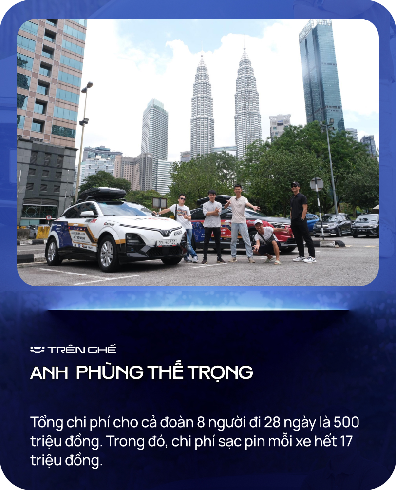500 triệu đồng, 28 ngày, 8 người, 2 xe và những điều chưa kể về hành trình xuyên 6 nước Đông Nam Á bằng xe điện VinFast- Ảnh 5.
