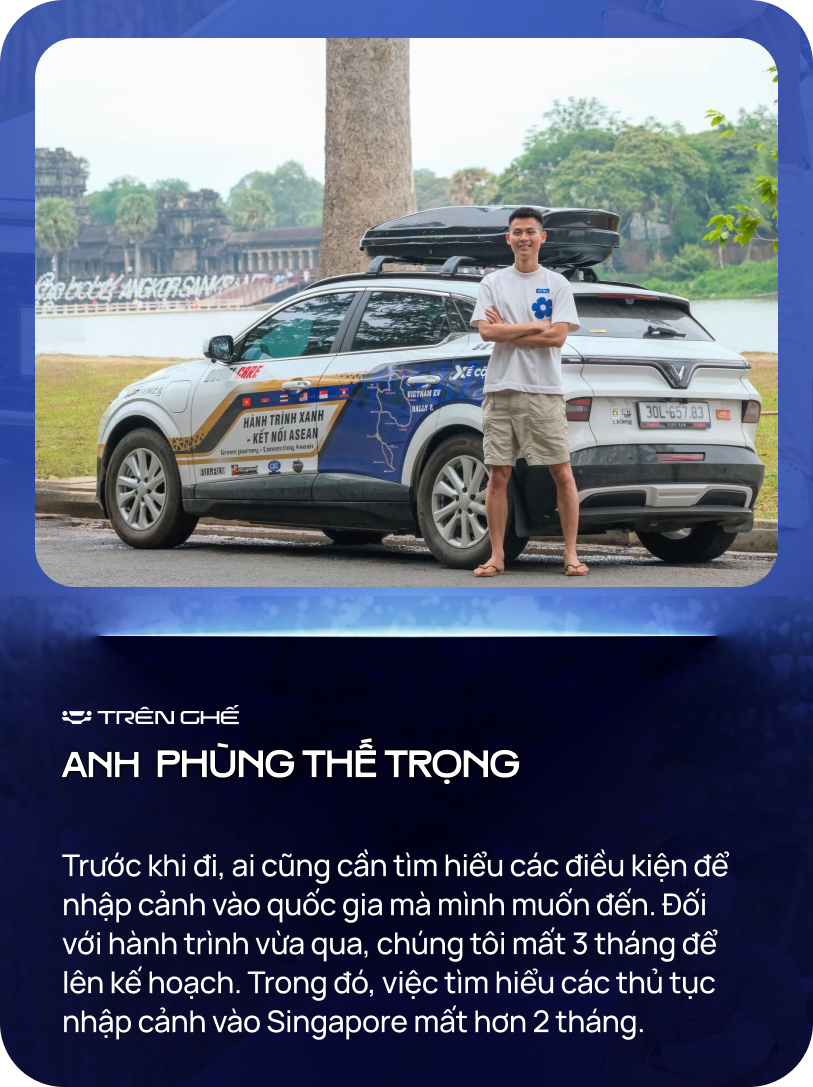 500 triệu đồng, 28 ngày, 8 người, 2 xe và những điều chưa kể về hành trình xuyên 6 nước Đông Nam Á bằng xe điện VinFast- Ảnh 7.