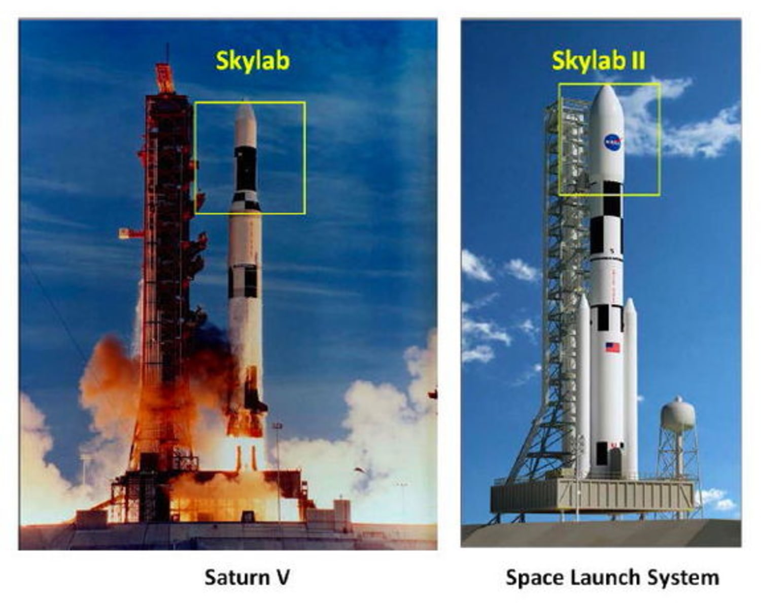 Căn phòng bí mật trên quỹ đạo: Sứ mệnh không gian kỳ lạ ít người biết của NASA năm 1973- Ảnh 4. Căn phòng bí mật trên quỹ đạo: Sứ mệnh không gian kỳ lạ ít người biết của NASA năm 1973- Ảnh 4.