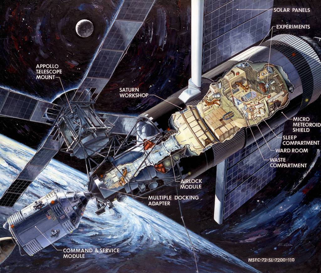 Căn phòng bí mật trên quỹ đạo: Sứ mệnh không gian kỳ lạ ít người biết của NASA năm 1973- Ảnh 3. Căn phòng bí mật trên quỹ đạo: Sứ mệnh không gian kỳ lạ ít người biết của NASA năm 1973- Ảnh 3.