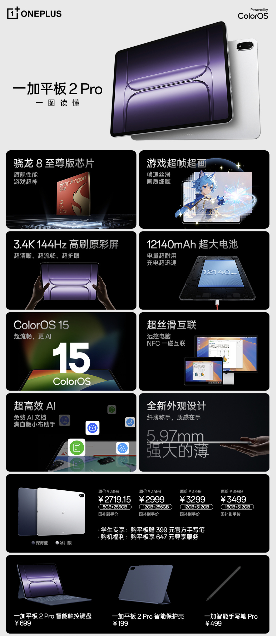 OnePlus ra mắt tablet chip Snapdragon 8 Elite, màn hình 13.2 inch 3.4K 144Hz, pin 12.140mAh, giá từ 11.5 triệu đồng- Ảnh 3. OnePlus ra mắt tablet chip Snapdragon 8 Elite, màn hình 13.2 inch 3.4K 144Hz, pin 12.140mAh, giá từ 11.5 triệu đồng- Ảnh 3.