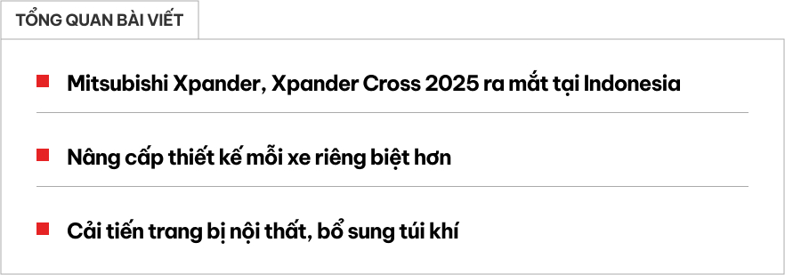Mitsubishi Xpander 2025 ra mắt: Lưới tản nhiệt mới, màn hình to hơn, thêm túi khí, có camera 360, giá quy đổi khiến người Việt ao ước- Ảnh 1. Mitsubishi Xpander 2025 ra mắt: Lưới tản nhiệt mới, màn hình to hơn, thêm túi khí, có camera 360, giá quy đổi khiến người Việt ao ước- Ảnh 1.
