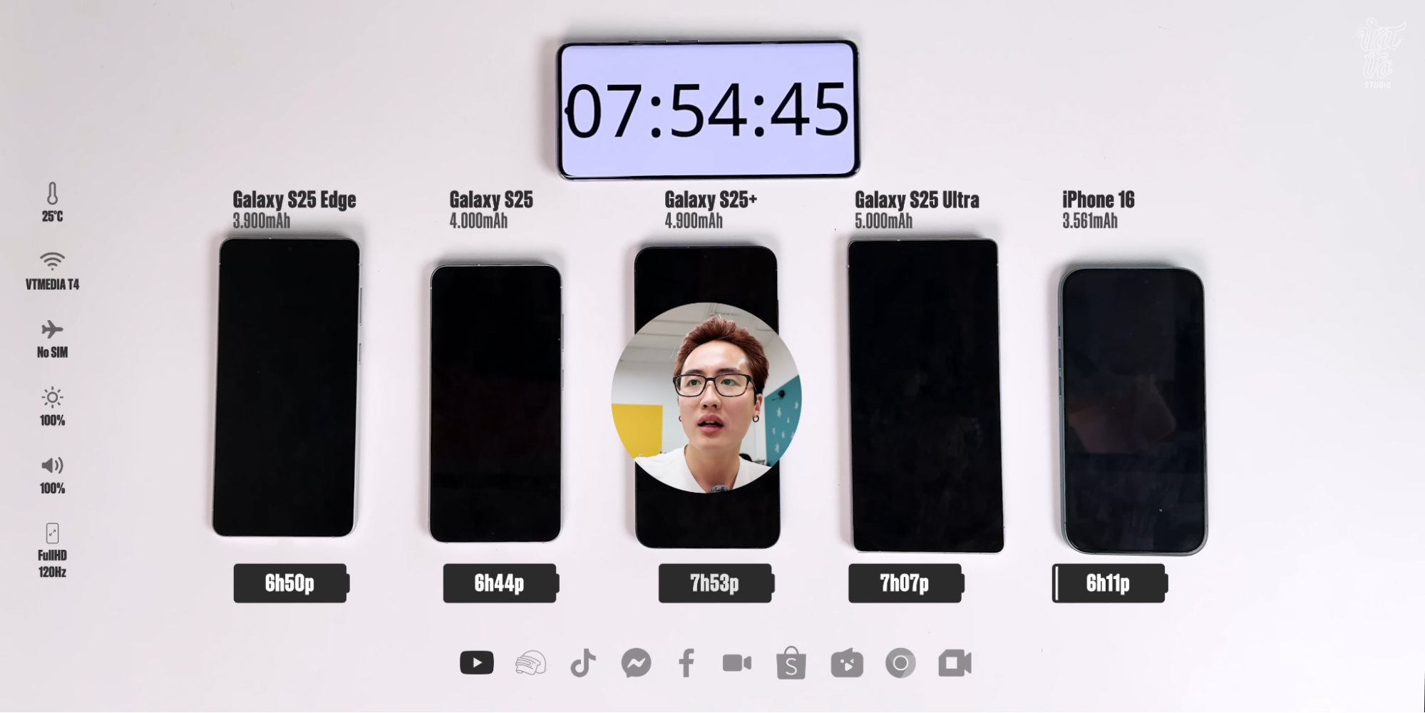 Mỏng 5.8mm nhưng Galaxy S25 Edge pin trâu bất ngờ, reviewer cũng phải ngỡ ngàng: “Samsung thực sự đã phù phép viên pin 3.900mAh Mỏng 5.8mm nhưng Galaxy S25 Edge pin trâu bất ngờ, reviewer cũng phải ngỡ ngàng: “Samsung thực sự đã phù phép viên pin 3.900mAh