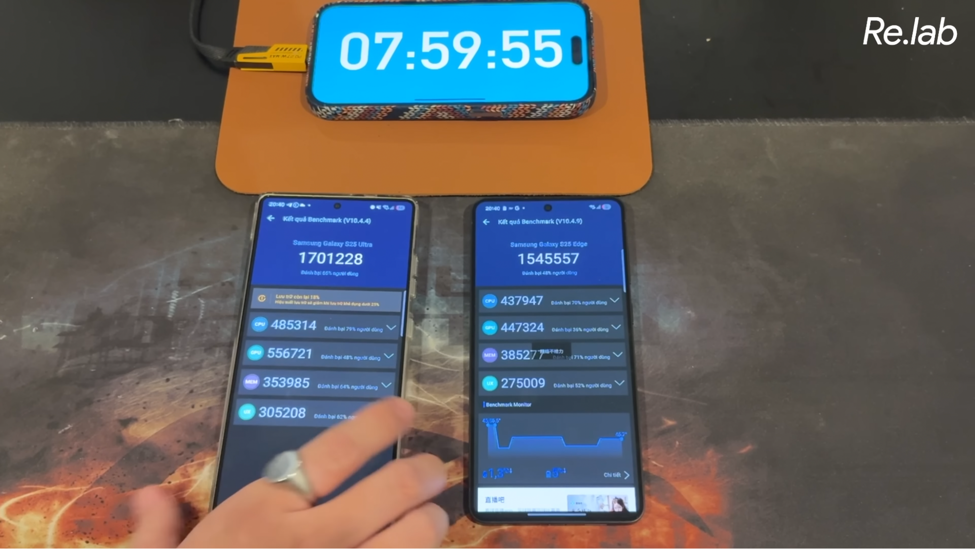 Mỏng 5.8mm nhưng Galaxy S25 Edge pin trâu bất ngờ, reviewer cũng phải ngỡ ngàng: “Samsung thực sự đã phù phép viên pin 3.900mAh Mỏng 5.8mm nhưng Galaxy S25 Edge pin trâu bất ngờ, reviewer cũng phải ngỡ ngàng: “Samsung thực sự đã phù phép viên pin 3.900mAh