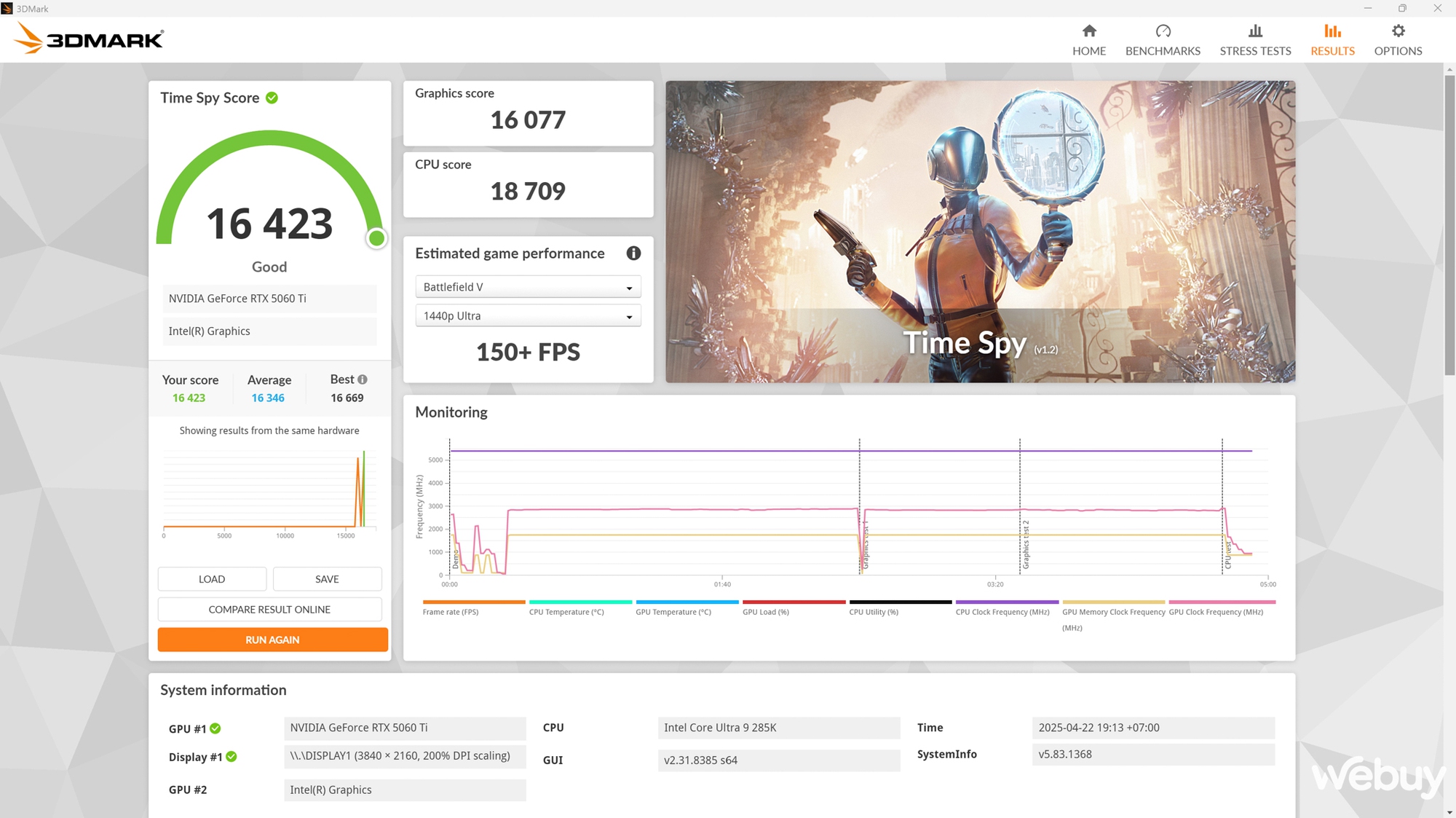 Đánh giá Colorful iGame GeForce RTX 5060 Ti Ultra W DUO OC 16GB-V: Đẹp, mát, hiệu năng trên giá thành ổn nhất thời điểm hiện tại- Ảnh 5. Đánh giá Colorful iGame GeForce RTX 5060 Ti Ultra W DUO OC 16GB-V: Đẹp, mát, hiệu năng trên giá thành ổn nhất thời điểm hiện tại- Ảnh 5.