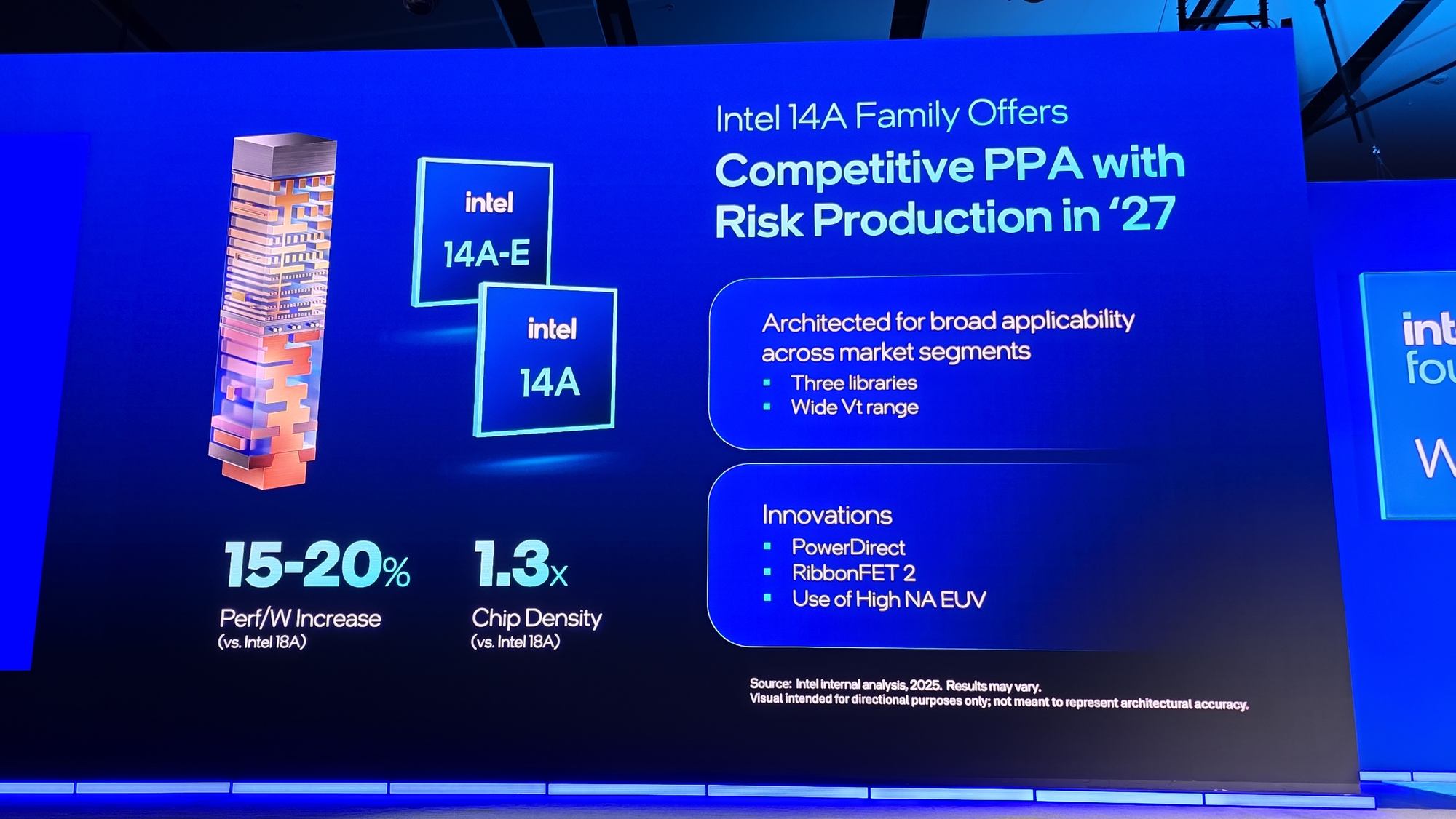 Không cần thêm điện, không cần thêm bóng bán dẫn – Intel vẫn khiến chip chạy nhanh hơn: Bí mật nằm trong tiến trình 14A- Ảnh 1.