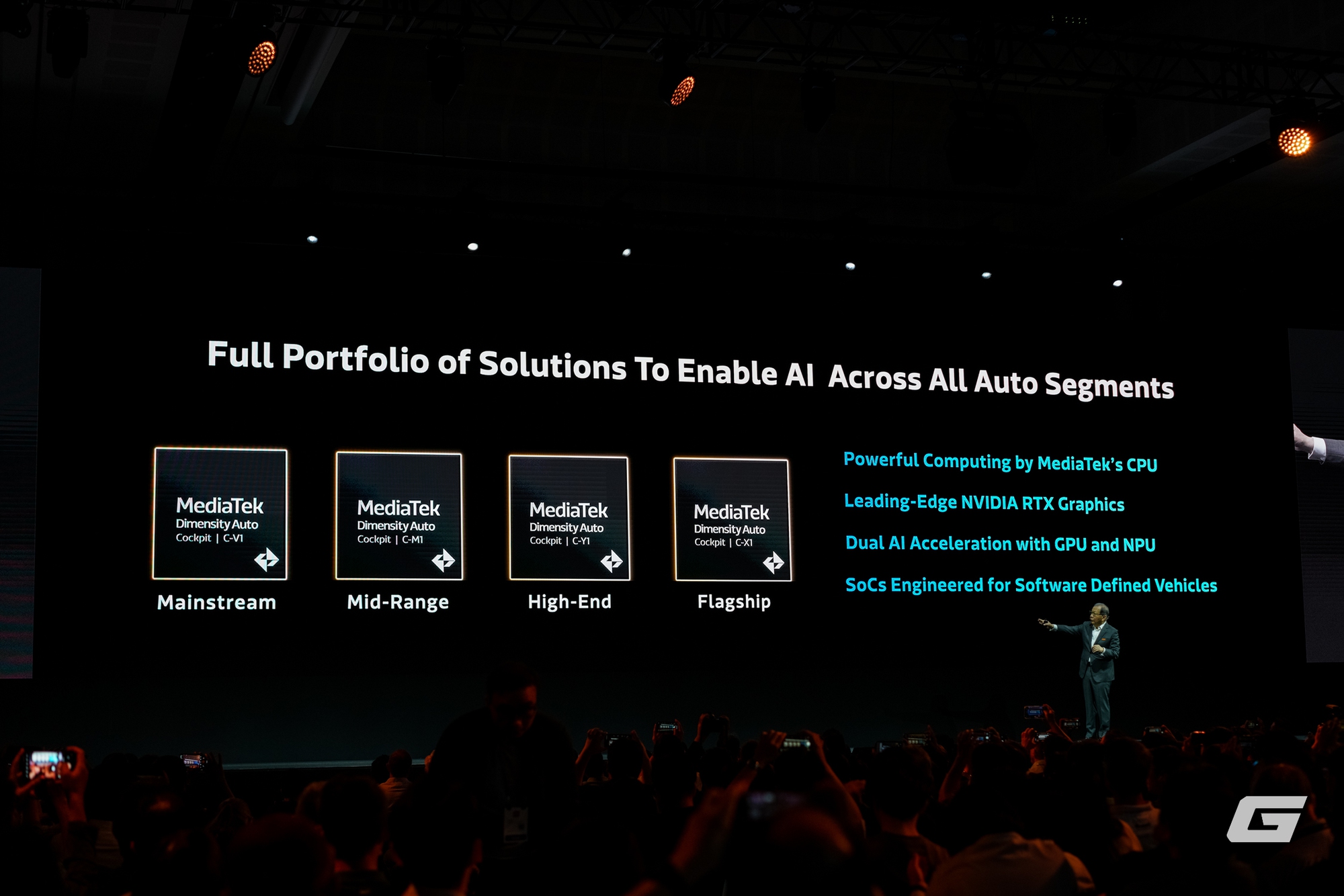 MediaTek công bố định hướng phát triển tại Computex 2025: Một tương lai mà AI ở mọi nơi, dành cho tất cả mọi người- Ảnh 8. MediaTek công bố định hướng phát triển tại Computex 2025: Một tương lai mà AI ở mọi nơi, dành cho tất cả mọi người- Ảnh 8.