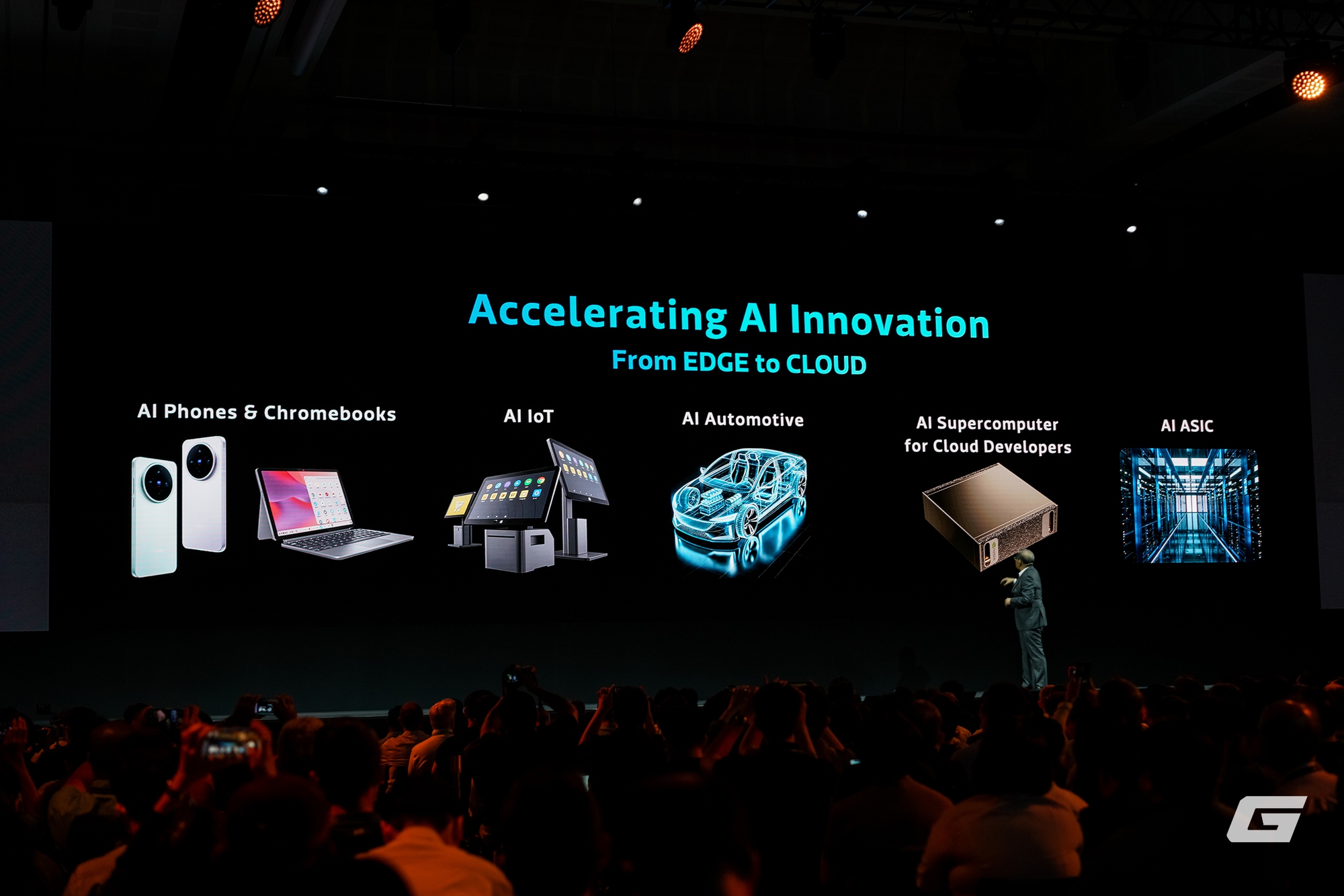 MediaTek công bố định hướng phát triển tại Computex 2025: Một tương lai mà AI ở mọi nơi, dành cho tất cả mọi người- Ảnh 4. MediaTek công bố định hướng phát triển tại Computex 2025: Một tương lai mà AI ở mọi nơi, dành cho tất cả mọi người- Ảnh 4.