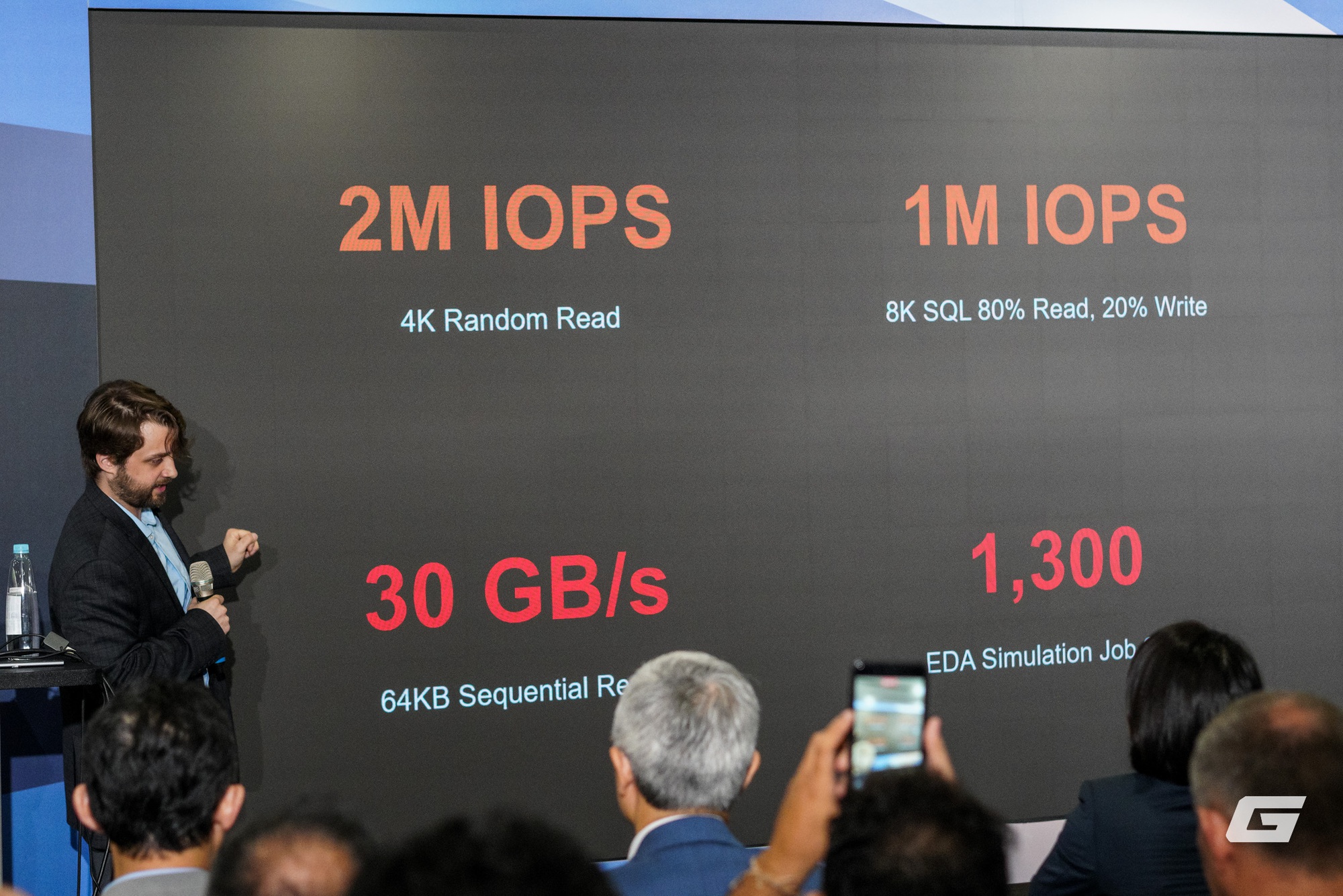 Synology đem tới Computex 2025 hệ thống lưu trữ đầu bảng PAS7700, cùng dịch vụ video an ninh "qua đám mây"- Ảnh 3. Synology đem tới Computex 2025 hệ thống lưu trữ đầu bảng PAS7700, cùng dịch vụ video an ninh "qua đám mây"- Ảnh 3.