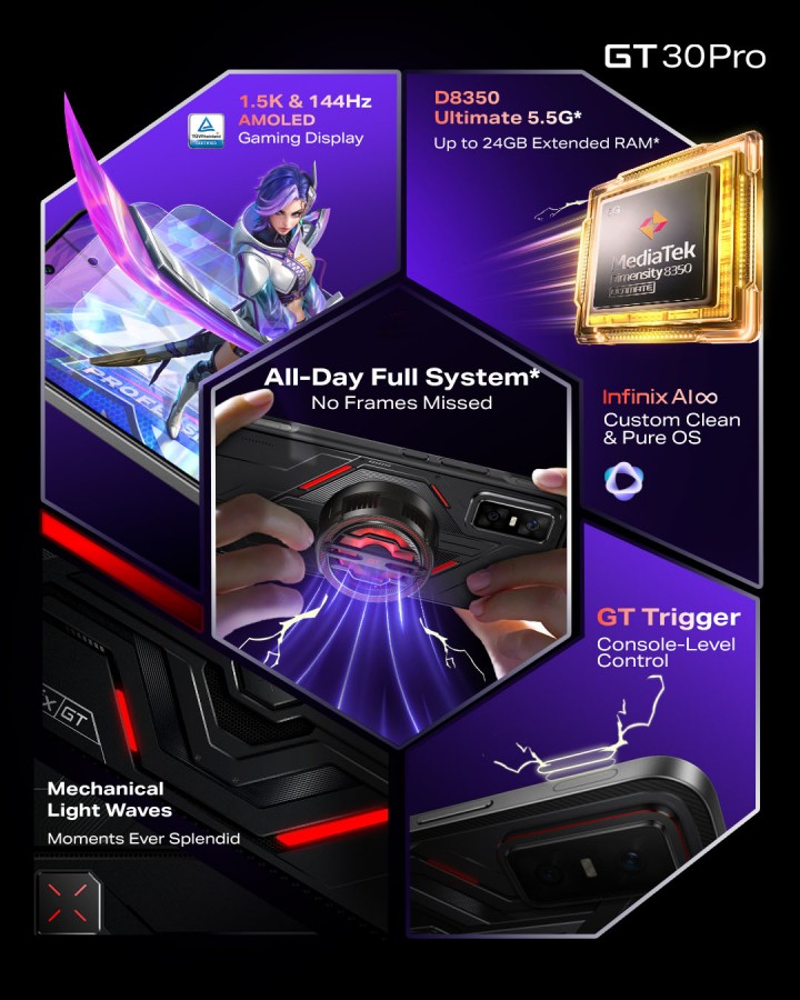 Ra mắt smartphone chơi game đáng mua: Chip Dimensity 8350, camera 108MP, màn hình 144Hz- Ảnh 3.