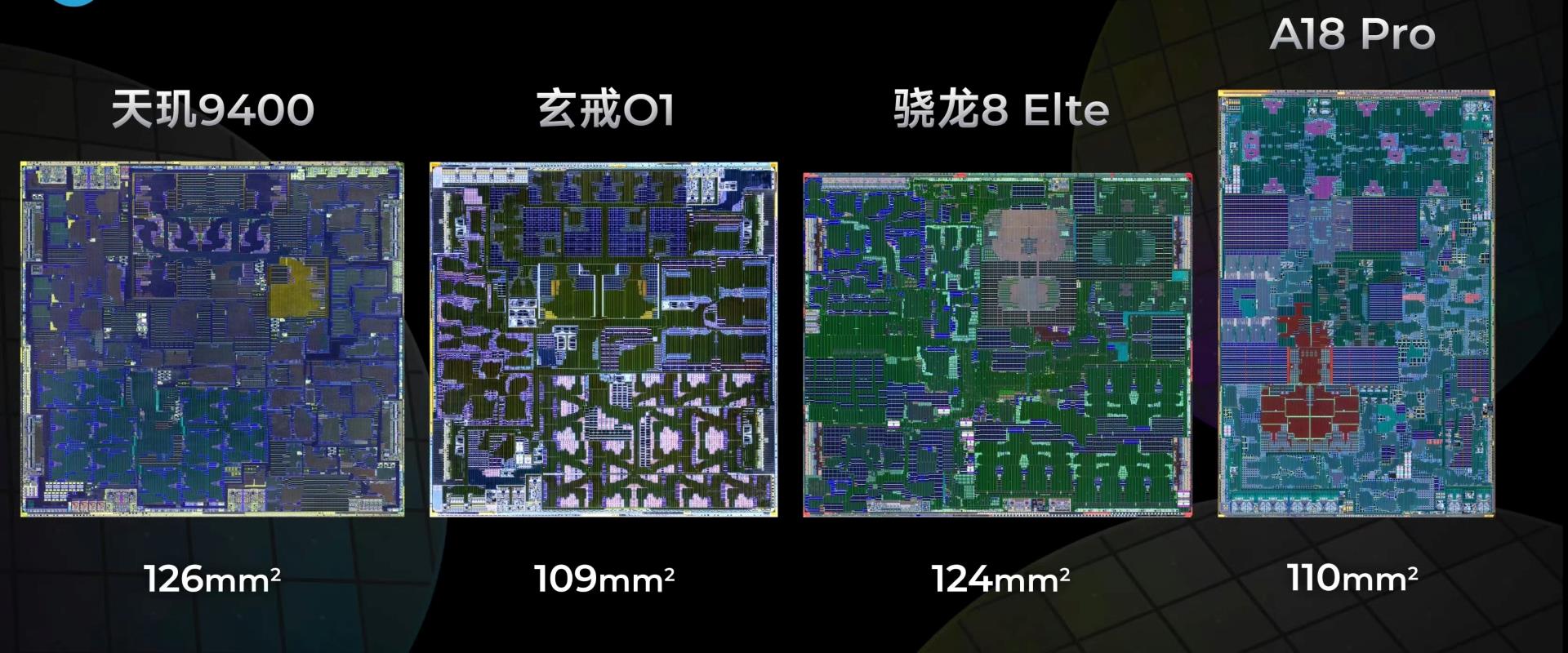 Không phải Apple, Huawei hay Qualcomm - Xiaomi mới là hãng làm ra chip 3nm nhỏ nhất hiện nay- Ảnh 1.