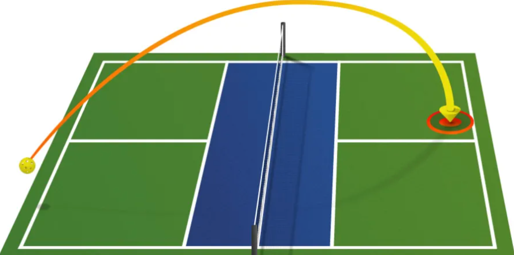 Khi kỹ sư NASA chơi Pickleball, thứ anh ấy thấy không phải là vợt và trái bóng, quanh sân chỉ toàn là công thức vật lý và những con số- Ảnh 3.