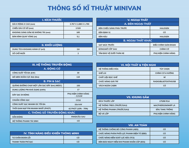 Tin mới về xe gây tò mò nhất hiện nay của VinFast: Hé lộ nội thất, đã có thêm thông tin chi tiết- Ảnh 4. Tin mới về xe gây tò mò nhất hiện nay của VinFast: Hé lộ nội thất, đã có thêm thông tin chi tiết- Ảnh 4.