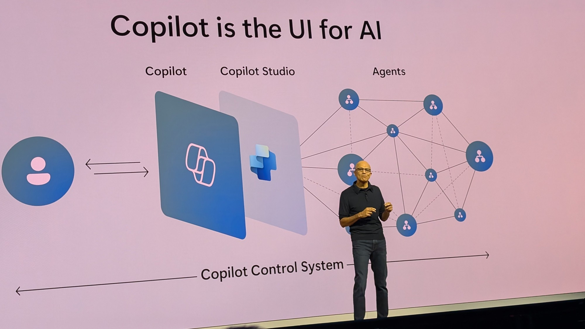 CEO Microsoft Satya Nadella: Cấu trúc ứng dụng truyền thống đã lỗi thời, đây mới là công nghệ tương lai của ngành phần mềm- Ảnh 2. CEO Microsoft Satya Nadella: Cấu trúc ứng dụng truyền thống đã lỗi thời, đây mới là công nghệ tương lai của ngành phần mềm- Ảnh 2.