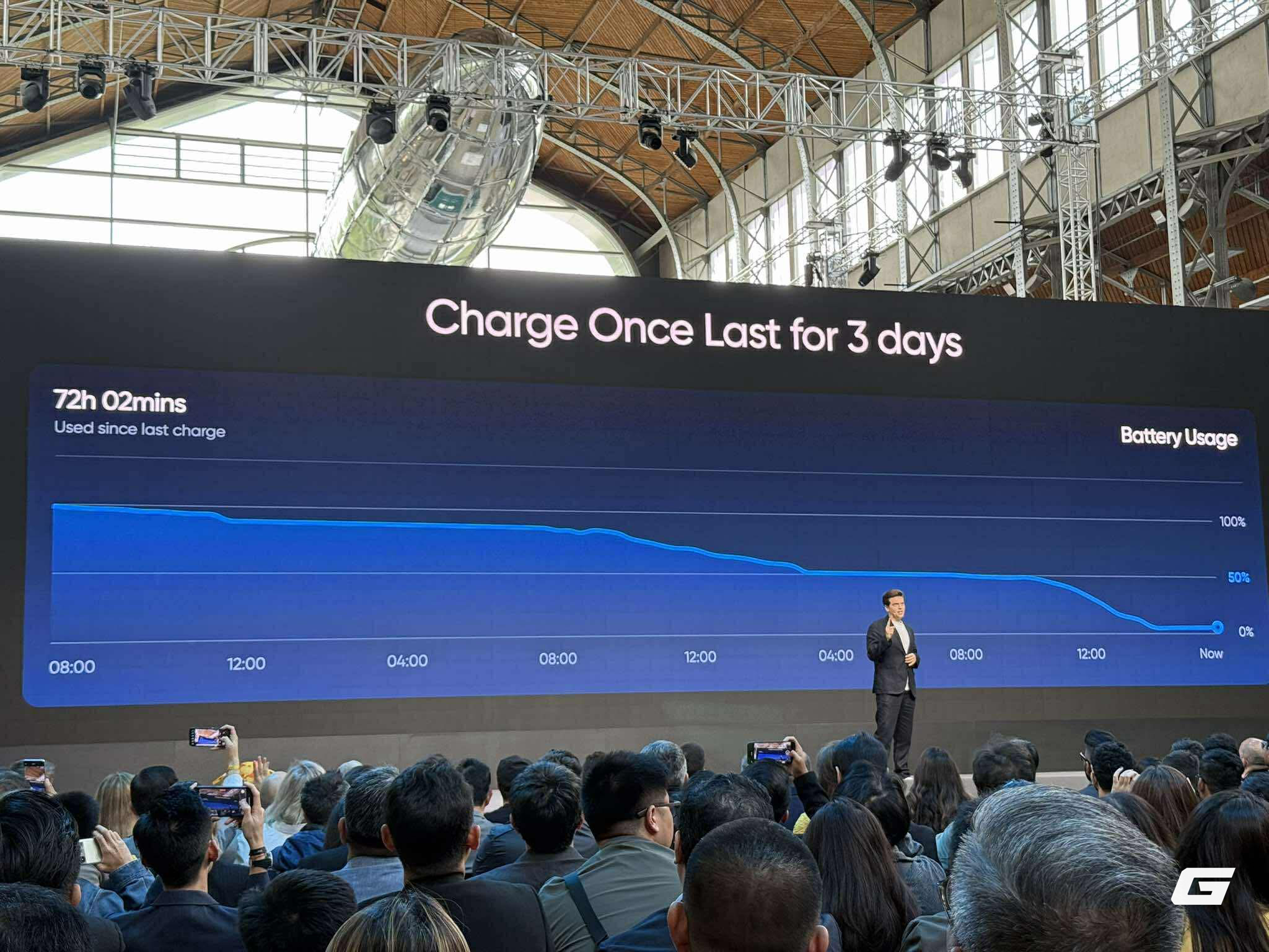 realme GT 7 ra mắt: Đây mới là "flagship killer" với hiệu năng mạnh, pin khủng, lại còn có cả phiên bản Aston Martin Formula One™ Team cực chất cho hội mê tốc độ- Ảnh 4.