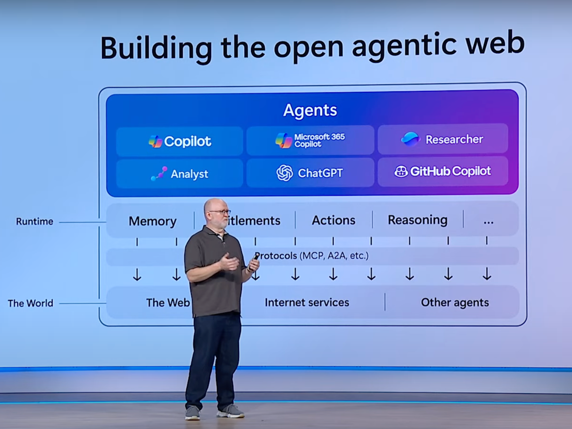 Microsoft vừa demo chiến lược AI mới, hàng loạt startup đã cảm thấy tuyệt vọng khi "không có cửa" cạnh tranh lại- Ảnh 4. Microsoft vừa demo chiến lược AI mới, hàng loạt startup đã cảm thấy tuyệt vọng khi "không có cửa" cạnh tranh lại- Ảnh 4.