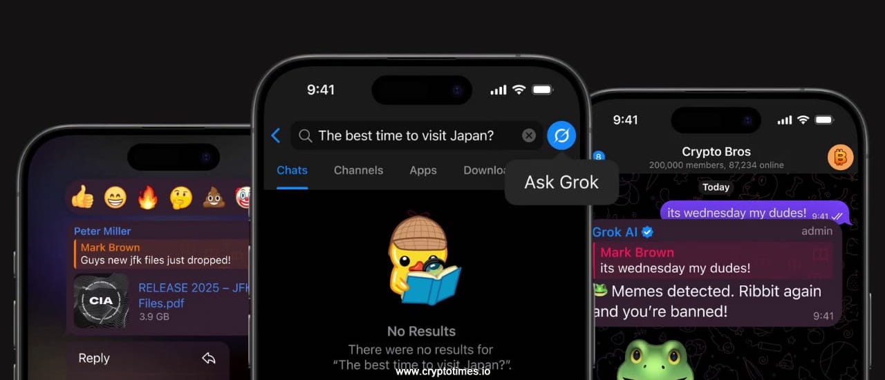 Telegram tích hợp Grok AI của Elon Musk- Ảnh 1.
