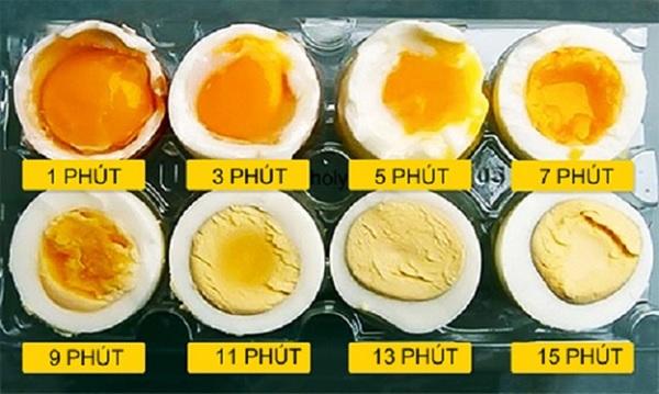 Nguyên việc bóc trứng luộc cũng phiền đến các nhà khoa học: Họ đã mất 60 năm để tạo ra công thức, vậy mà bạn vẫn làm quả trứng thành ra thế này?- Ảnh 4.