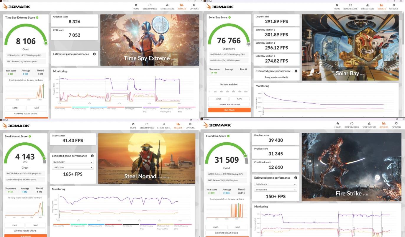 Đánh giá ROG Zephyrus G14 2025: Không ai nghĩ laptop gaming mỏng nhẹ như này lại “giấu hàng nặng” RTX 5080- Ảnh 23. Đánh giá ROG Zephyrus G14 2025: Không ai nghĩ laptop gaming mỏng nhẹ như này lại “giấu hàng nặng” RTX 5080- Ảnh 23.