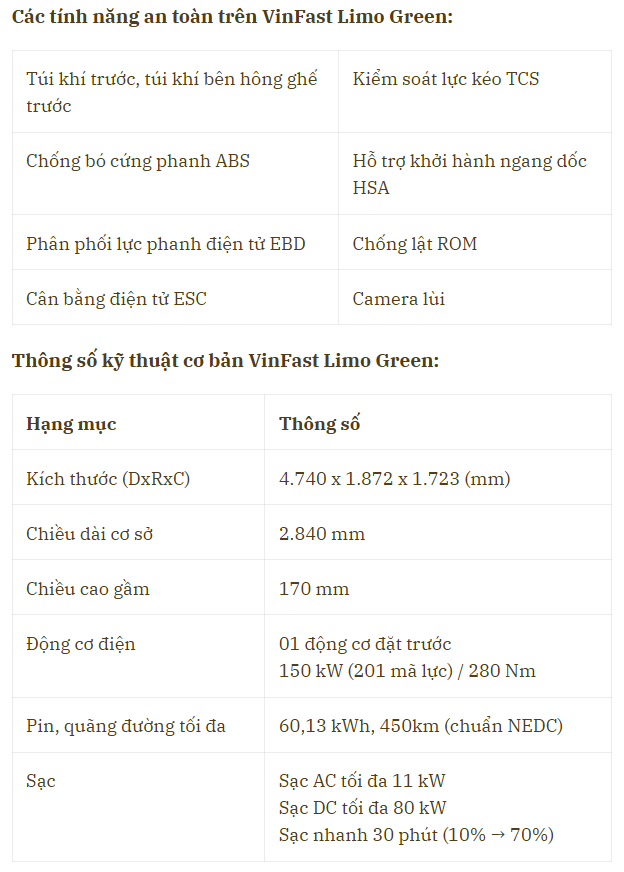 Ảnh thật xe VinFast chỉ do 1 người Việt thiết kế: To ngang Innova, rẻ hơn gần 100 triệu, bảo hành ra sao?- Ảnh 12. Ảnh thật xe VinFast chỉ do 1 người Việt thiết kế: To ngang Innova, rẻ hơn gần 100 triệu, bảo hành ra sao?- Ảnh 12.